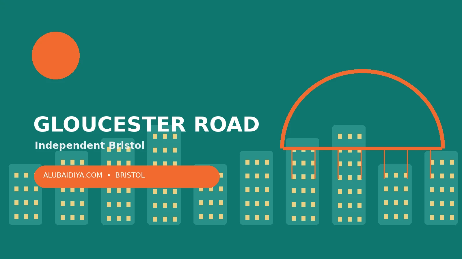 Explore Gloucester Road and Bishopston with a practical guide to independent shopping, food and local services.